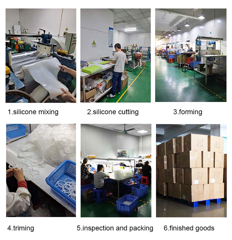 Factory Overview and Production Process