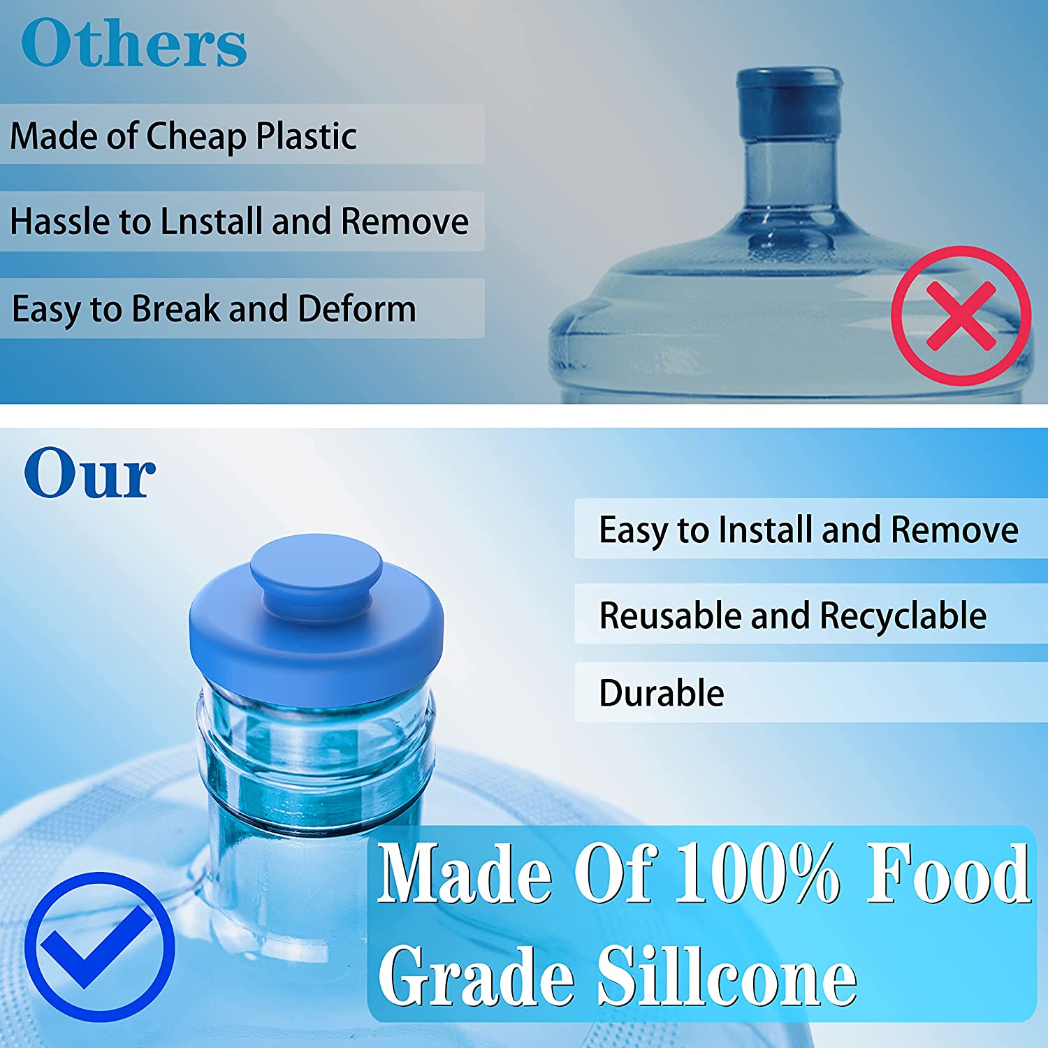 5 Gallon Water Jug Cap silicone manufacturer